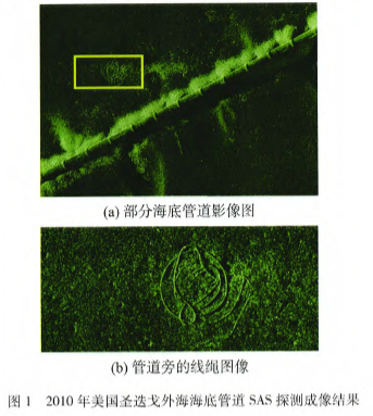 于灝等合成孔徑聲納技術在海底管道探測中的應用進展（轉載）