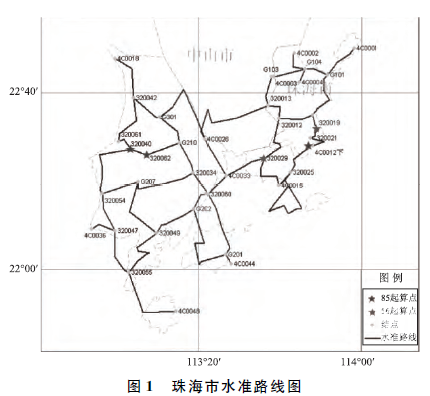 EGM2008大地水準(zhǔn)面模型在工程中的應(yīng)用綜述