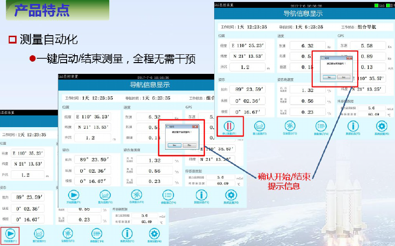 國產海洋重力儀SAG-2M—專項任務的重大突破