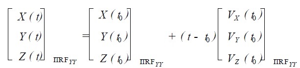 ITRF框架轉換程序實現的理論