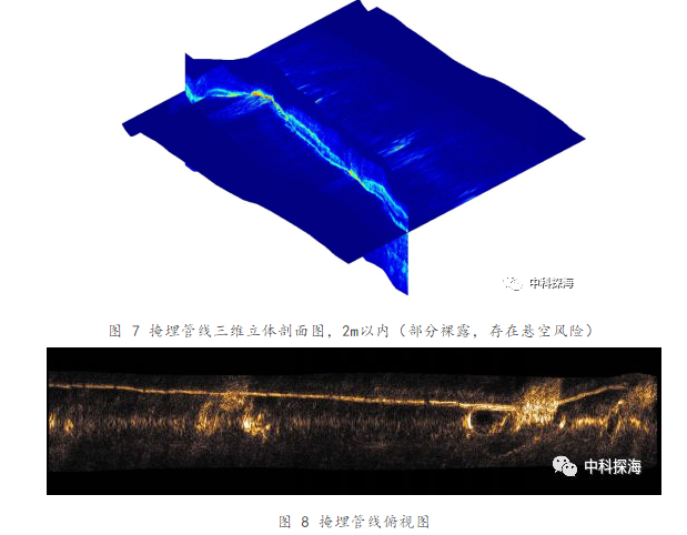 中科探海的海底掩埋物三維實時成像聲吶