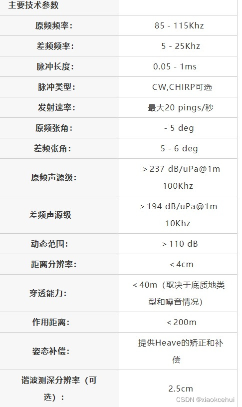 國產淺地層剖面儀產品一覽