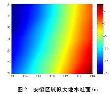 EGM2008大地水準(zhǔn)面模型在工程中的應(yīng)用綜述