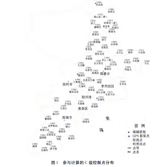 EGM2008大地水準(zhǔn)面模型在工程中的應(yīng)用綜述