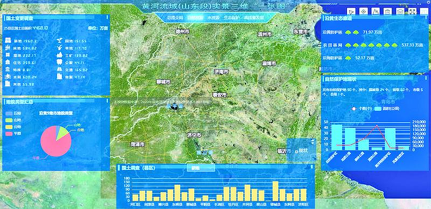 五大維度看山東測(cè)繪地理信息事業(yè)精彩十年