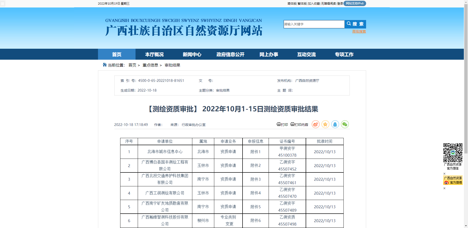 [廣西]【測繪資質審批】 2022年10月1-15日測繪資質審批結果