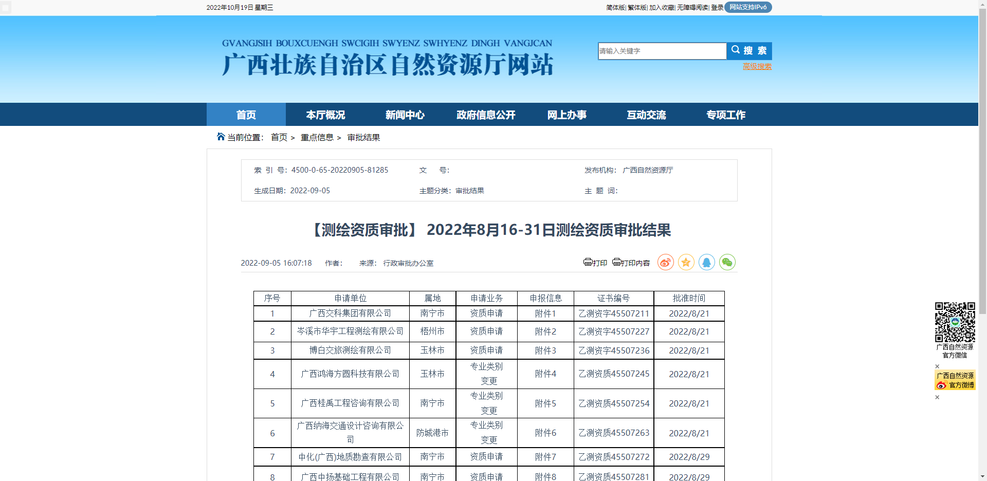 [廣西]【測繪資質審批】 2022年8月16-31日測繪資質審批結果