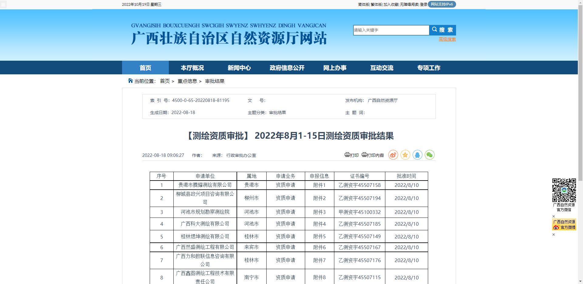 [廣西]【測繪資質審批】 2022年8月1-15日測繪資質審批結果