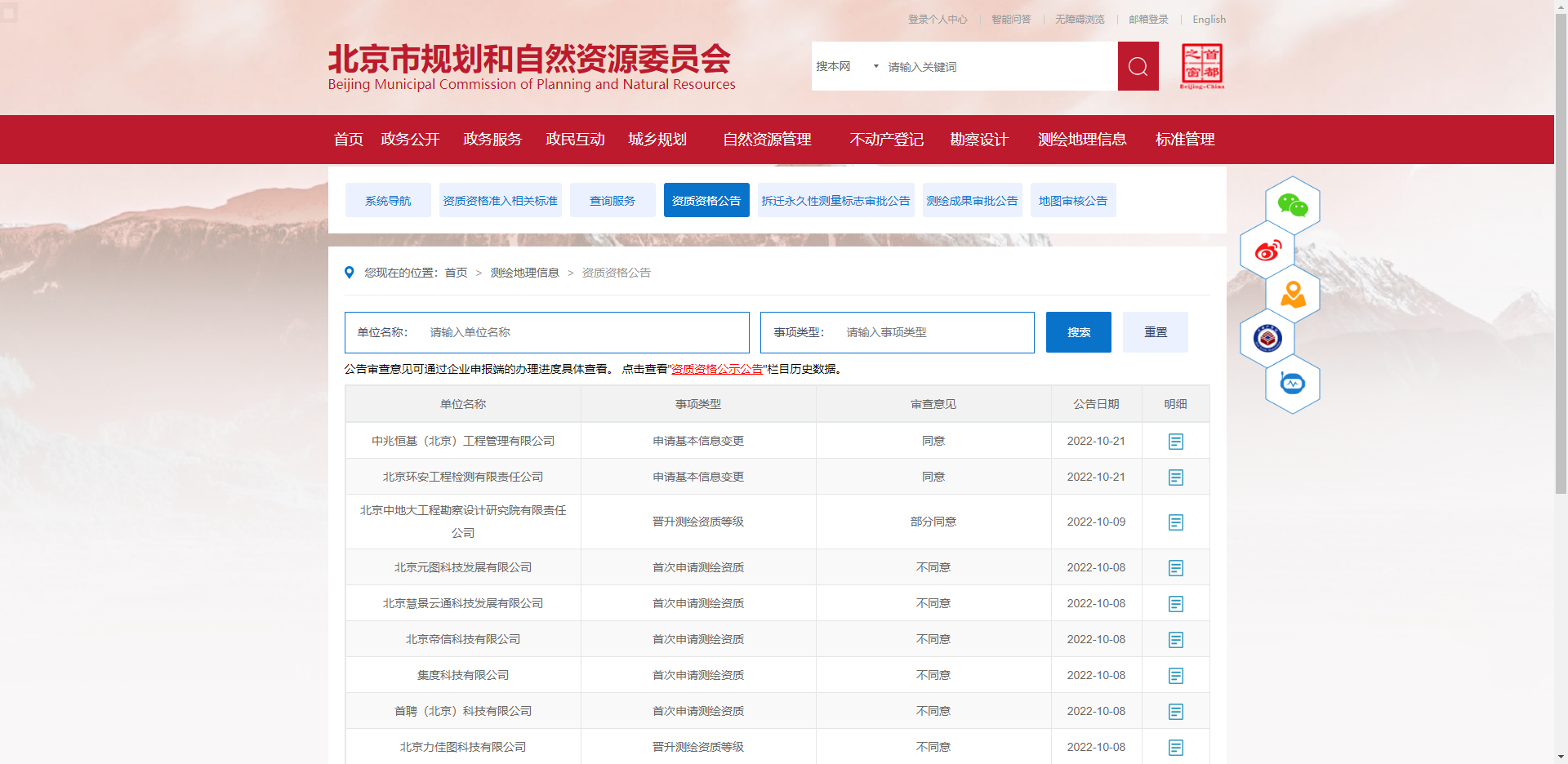 「北京市」2022年10月北京市申請測繪資質(zhì)資格單位情況