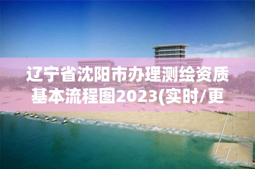 遼寧省沈陽市辦理測繪資質基本流程圖2023(實時/更新中)