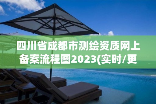 四川省成都市測(cè)繪資質(zhì)網(wǎng)上備案流程圖2023(實(shí)時(shí)/更新中)