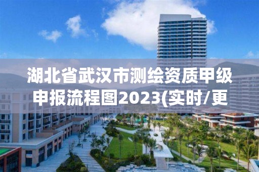 湖北省武漢市測繪資質甲級申報流程圖2023(實時/更新中)