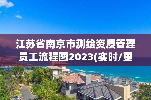 江蘇省南京市測繪資質管理員工流程圖2023(實時/更新中)