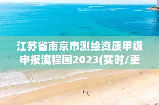 江蘇省南京市測(cè)繪資質(zhì)甲級(jí)申報(bào)流程圖2023(實(shí)時(shí)/更新中)