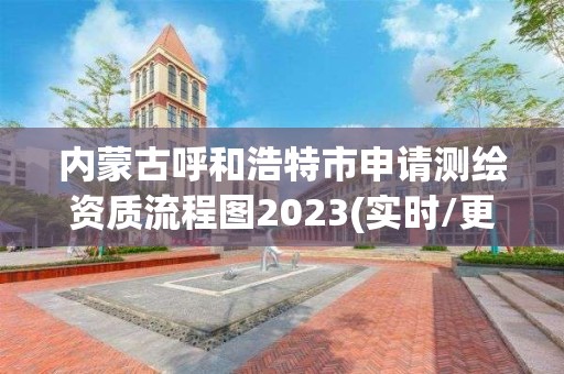 內蒙古呼和浩特市申請測繪資質流程圖2023(實時/更新中)