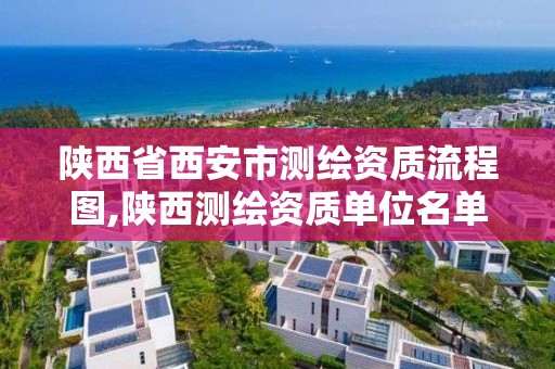 陜西省西安市測繪資質流程圖,陜西測繪資質單位名單