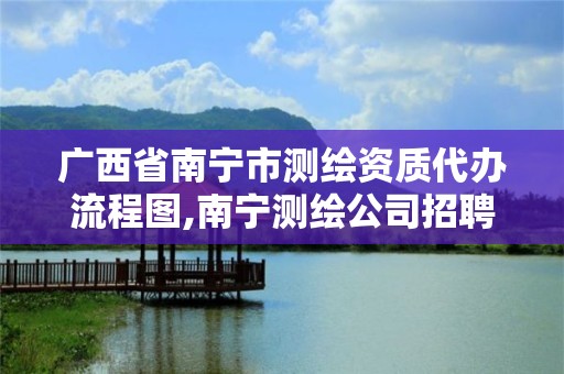 廣西省南寧市測繪資質代辦流程圖,南寧測繪公司招聘信息網