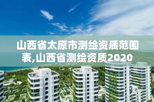 山西省太原市測繪資質范圍表,山西省測繪資質2020