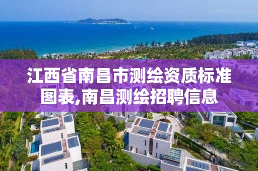 江西省南昌市測繪資質標準圖表,南昌測繪招聘信息