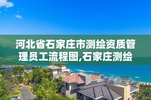 河北省石家莊市測繪資質管理員工流程圖,石家莊測繪局招聘信息。