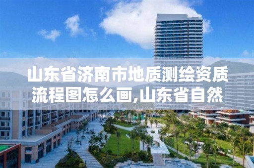 山東省濟南市地質(zhì)測繪資質(zhì)流程圖怎么畫,山東省自然資源廳關于延長測繪資質(zhì)證書有效期的公告。