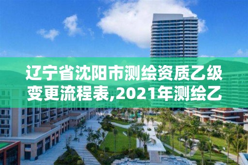 遼寧省沈陽市測繪資質乙級變更流程表,2021年測繪乙級資質。