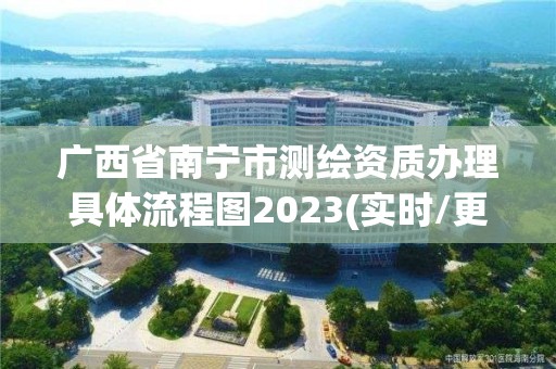 廣西省南寧市測繪資質辦理具體流程圖2023(實時/更新中)