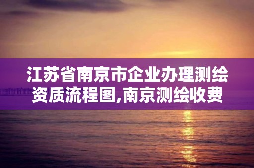 江蘇省南京市企業(yè)辦理測繪資質(zhì)流程圖,南京測繪收費(fèi)標(biāo)準(zhǔn)。