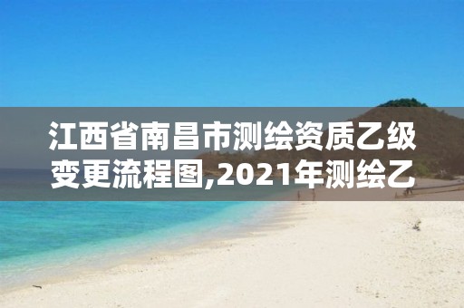 江西省南昌市測繪資質乙級變更流程圖,2021年測繪乙級資質申報制度。