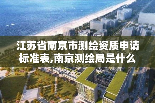 江蘇省南京市測繪資質申請標準表,南京測繪局是什么樣的單位