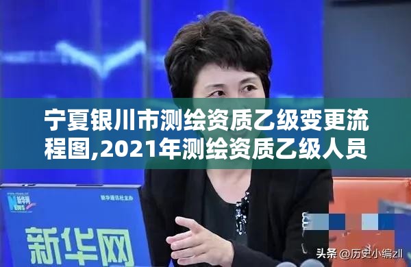 寧夏銀川市測繪資質乙級變更流程圖,2021年測繪資質乙級人員要求。