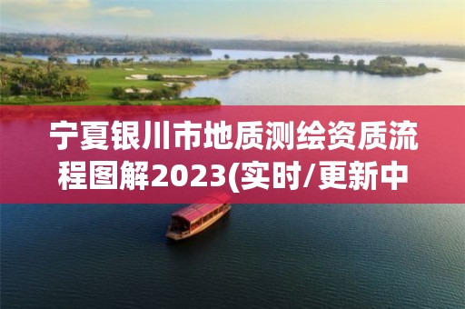 寧夏銀川市地質(zhì)測繪資質(zhì)流程圖解2023(實時/更新中)