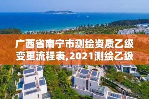 廣西省南寧市測(cè)繪資質(zhì)乙級(jí)變更流程表,2021測(cè)繪乙級(jí)資質(zhì)要求。