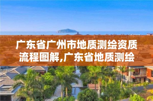 廣東省廣州市地質(zhì)測繪資質(zhì)流程圖解,廣東省地質(zhì)測繪院待遇。