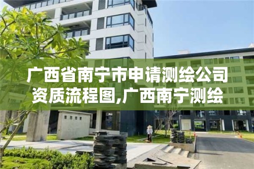 廣西省南寧市申請測繪公司資質流程圖,廣西南寧測繪公司排名。