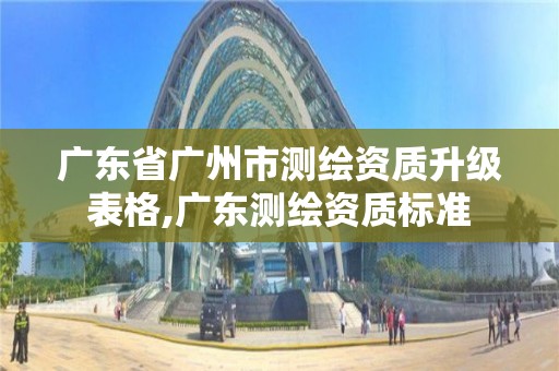 廣東省廣州市測繪資質升級表格,廣東測繪資質標準