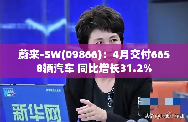 蔚來-SW(09866)：4月交付6658輛汽車 同比增長31.2%