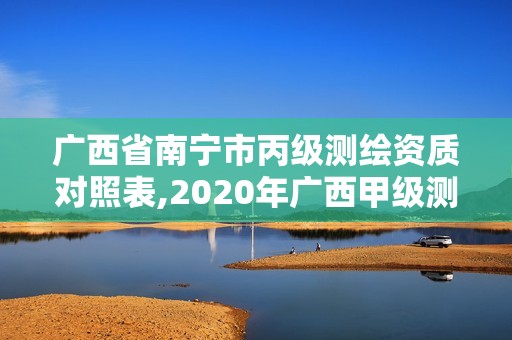 廣西省南寧市丙級測繪資質對照表,2020年廣西甲級測繪資質單位。