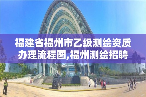 福建省福州市乙級測繪資質辦理流程圖,福州測繪招聘。