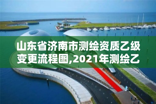 山東省濟(jì)南市測(cè)繪資質(zhì)乙級(jí)變更流程圖,2021年測(cè)繪乙級(jí)資質(zhì)申報(bào)制度。