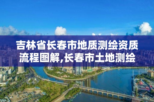 吉林省長春市地質測繪資質流程圖解,長春市土地測繪院。