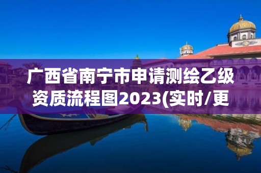 廣西省南寧市申請測繪乙級資質(zhì)流程圖2023(實時/更新中)