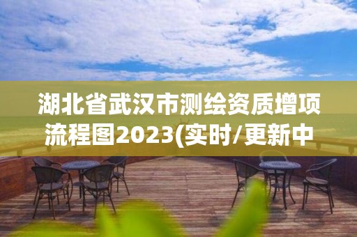 湖北省武漢市測繪資質增項流程圖2023(實時/更新中)