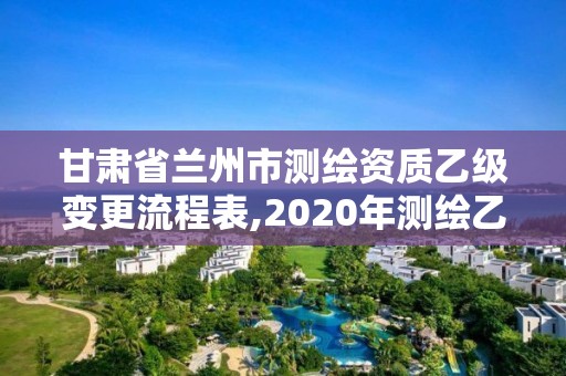 甘肅省蘭州市測繪資質乙級變更流程表,2020年測繪乙級資質延期。