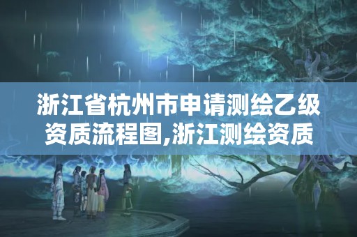 浙江省杭州市申請(qǐng)測(cè)繪乙級(jí)資質(zhì)流程圖,浙江測(cè)繪資質(zhì)辦理流程。