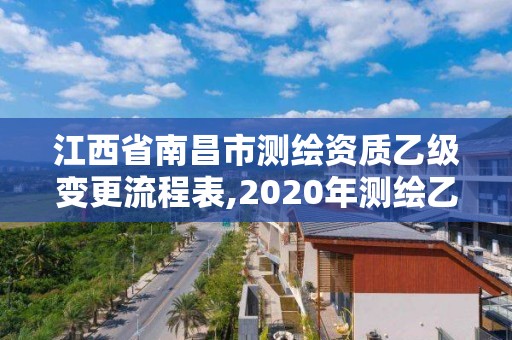 江西省南昌市測繪資質乙級變更流程表,2020年測繪乙級資質延期。