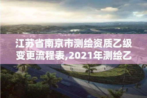 江蘇省南京市測繪資質乙級變更流程表,2021年測繪乙級資質申報制度。