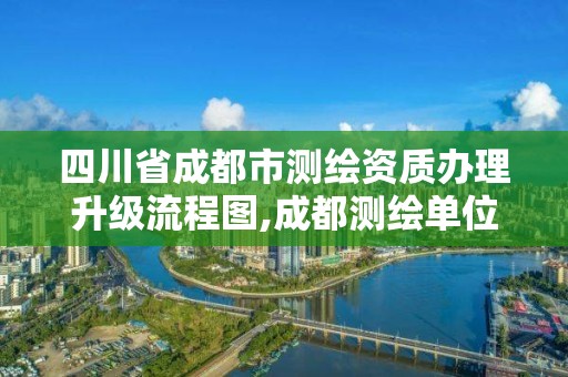 四川省成都市測繪資質辦理升級流程圖,成都測繪單位集中在哪些地方。