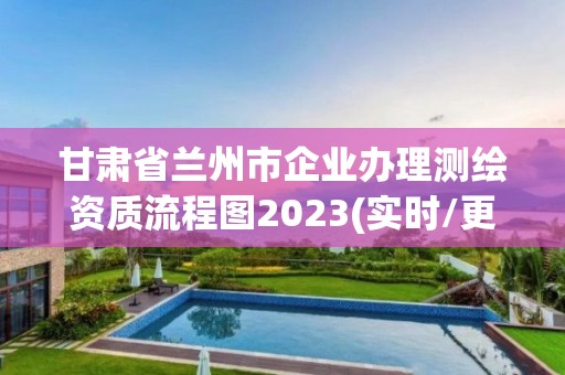 甘肅省蘭州市企業(yè)辦理測繪資質流程圖2023(實時/更新中)