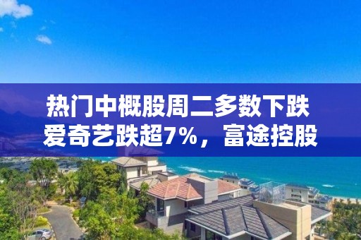 熱門中概股周二多數下跌 愛奇藝跌超7%，富途控股、蔚來跌超4%